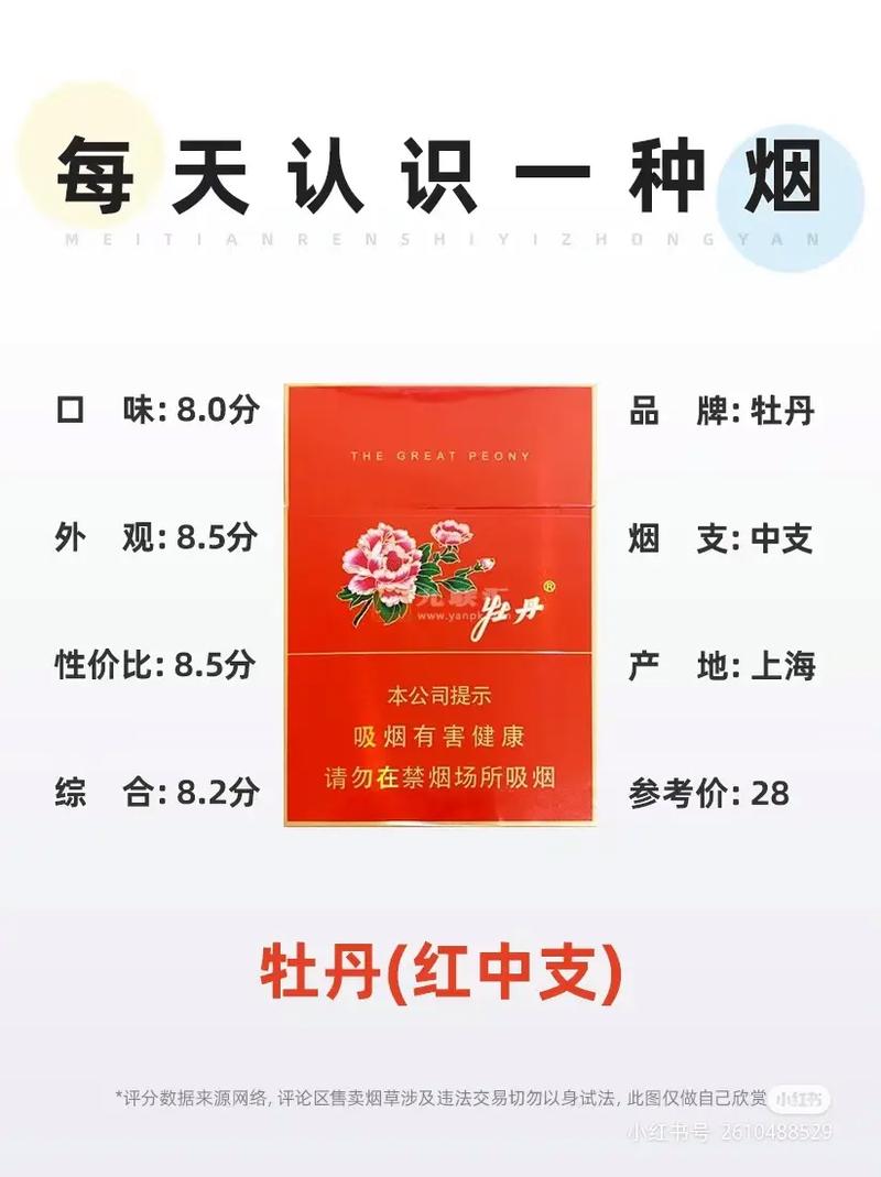 5到10元牡丹香烟厂家【15元的牡丹香烟进价】